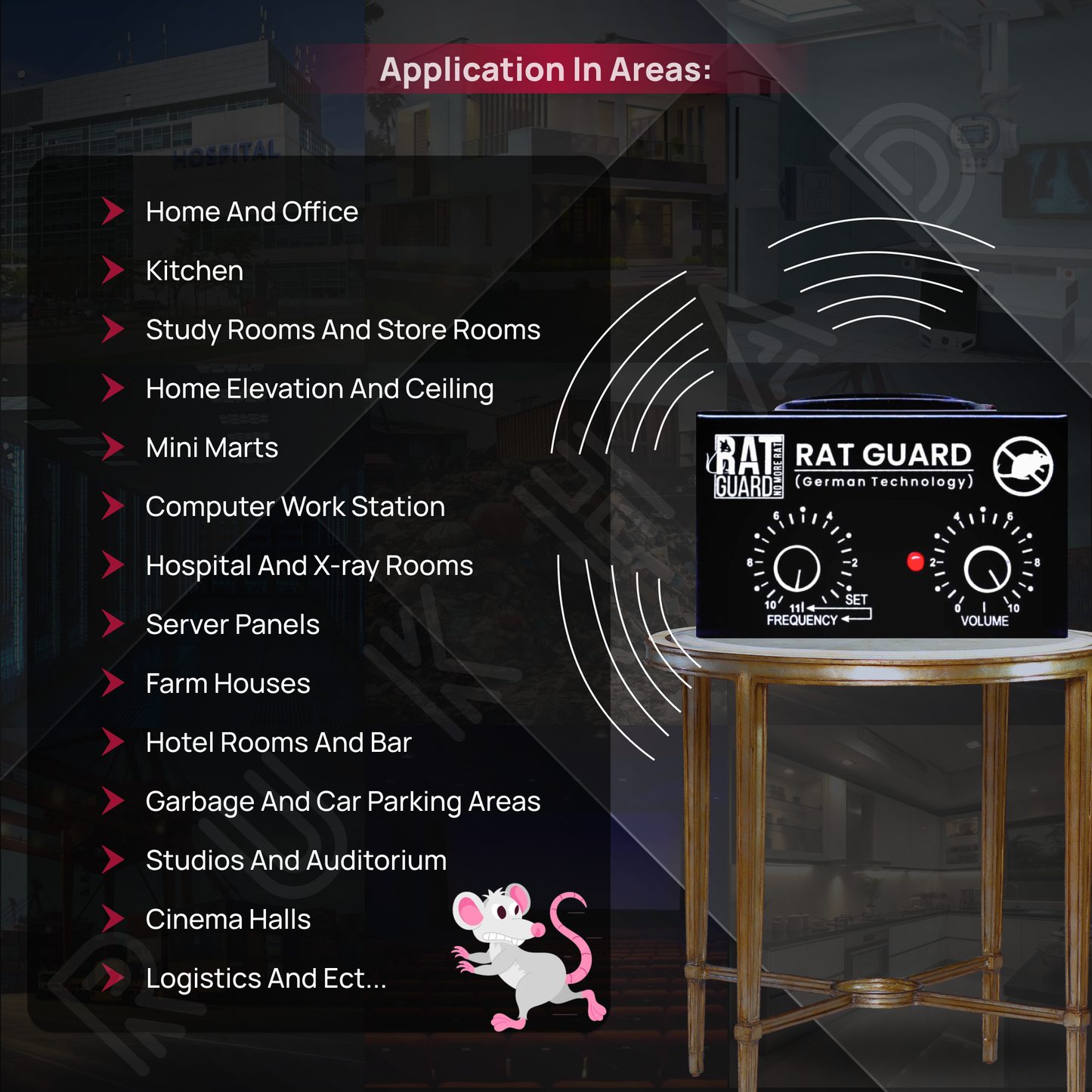 Ultrasonic Rat Repellent – No Trap, No Poison | Ideal for Shop & Godown