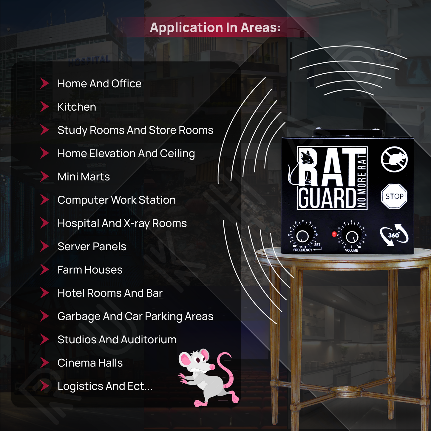 Rat Repellent Ultrasound Pest Control Device (covered area 2500 To 3000SQ)