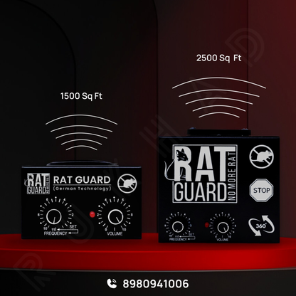 Ultrasonic Rat Repellent – No Trap, No Poison | Ideal for Shop & Godown